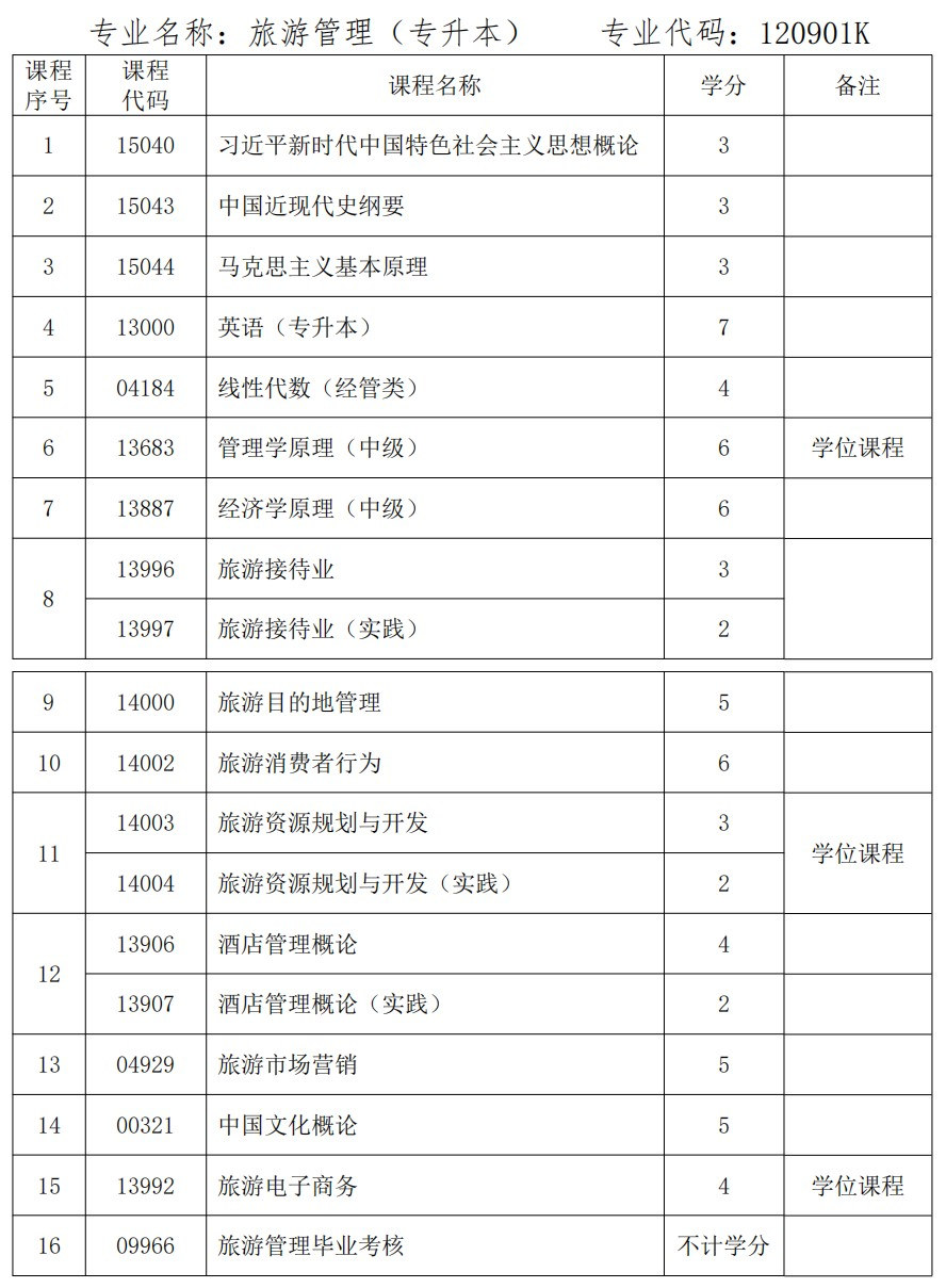 initpintu_副本